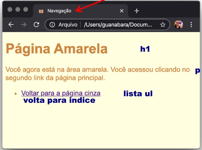 página amarela