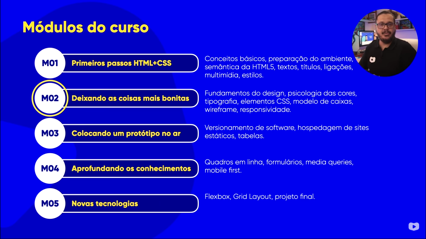 Módulos do curso de HTML 5 e CSS 3.